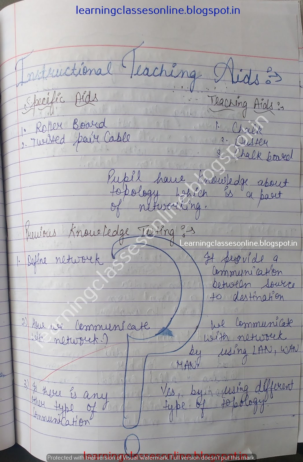 Sample Semi Detailed Lesson Plan In Computer For High School,