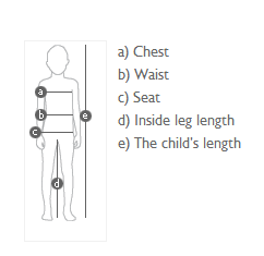 Children's Size Chart for Various Clothes by Age and Body Measurement
