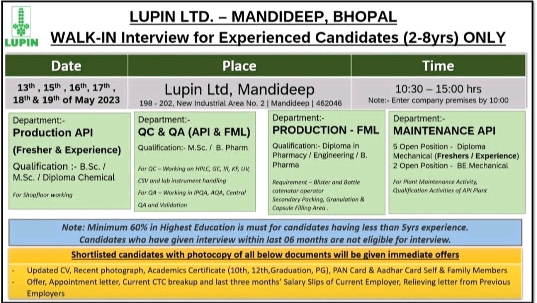 Lupin Ltd Diploma, BE, B.Sc, M.Sc, B. Pharm Holders Jobs Openings 2023  | Walk-in-Interview for Pharma Experienced Candidates