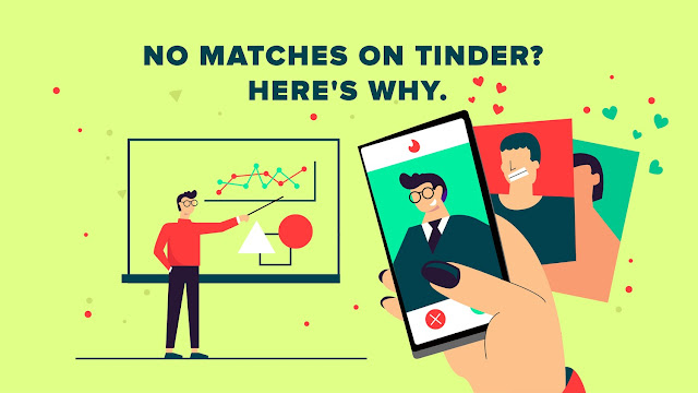 How to Get Matches on Tinder