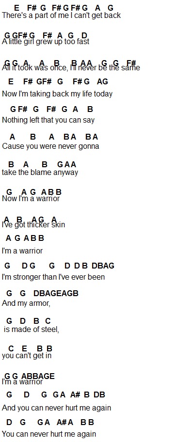 Flute Sheet Music: Warrior