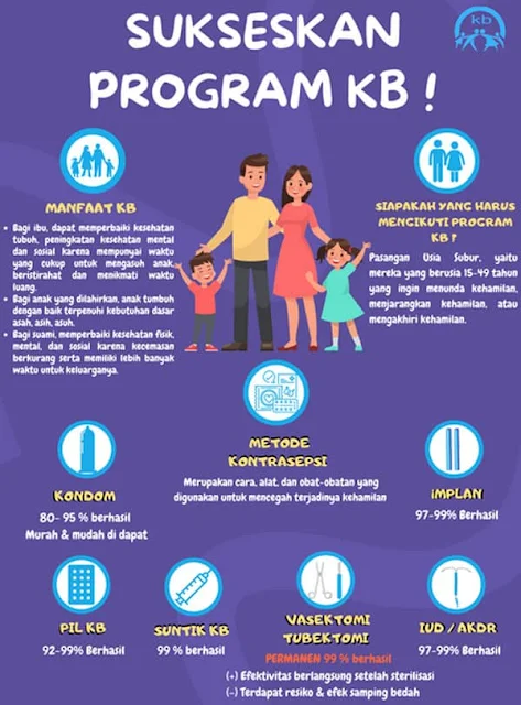 iklan masyarakat program kb