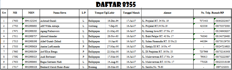 Contoh Cerpen Wirausaha Dan Unsur Intrinsiknya - Contoh 43