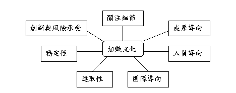 魔人羯語