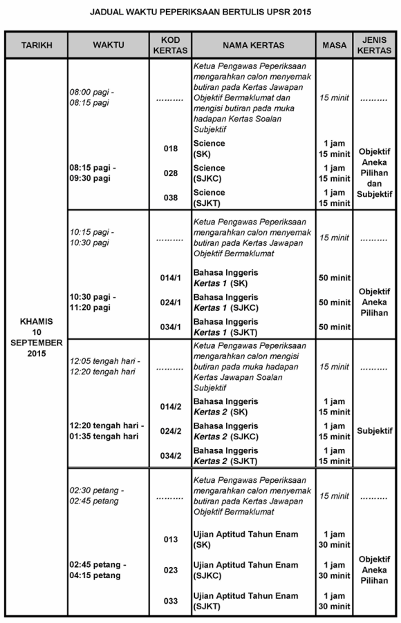 Jadual Waktu Peperiksaan UPSR 2015