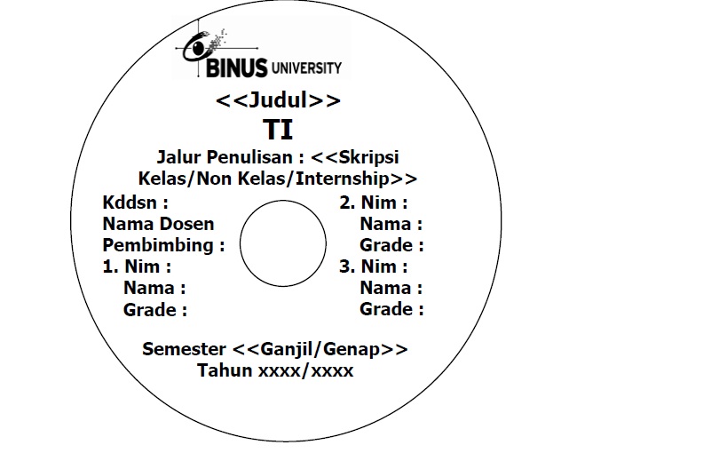 Tugas Kelompok Asp - kelompok 1: What Must You Do After 