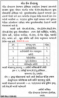 Pandit Dindayal Upadhyay Hopital Rajkot Jobs