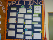 . like using adjectives to describe it. We also wrote about what we did .