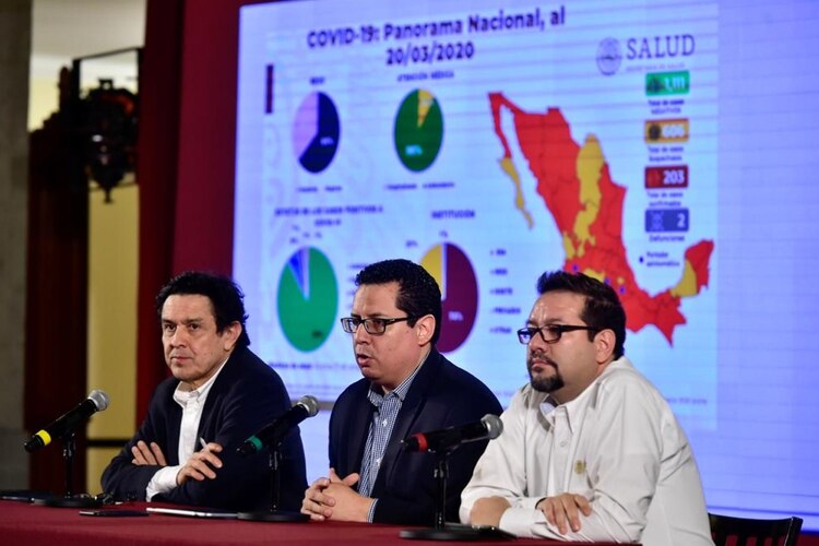 México confirma segunda muerte por coronavirus y 203 casos positivos