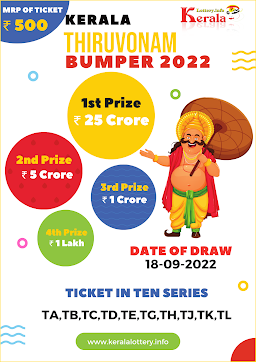 Upcoming-Thiruvonam-Bumper-2022-Kerala-State-Onam-Lottery-BR-87-keralalottery.info