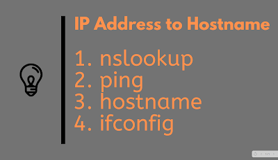 How to find IP Address from hostname in Windows Linux and Unix