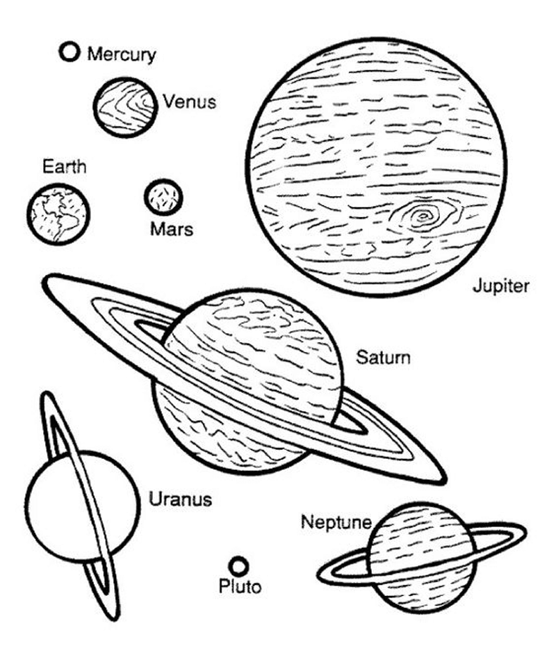  Gambar  Mewarnai Planet Untuk  Anak  PAUD dan TK