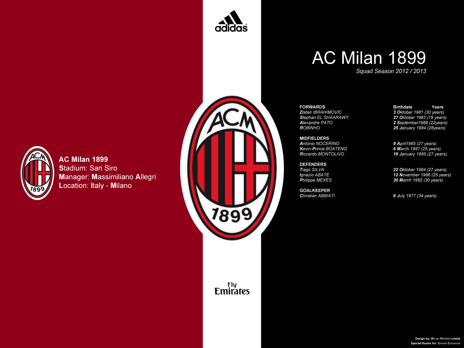 AC Milan Football Club Wallpaper Football Wallpaper HD