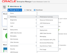 weblogic_servers_performance_summary