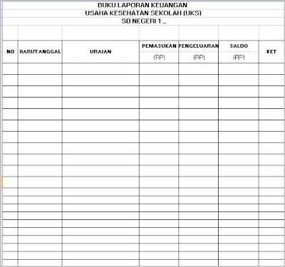 Buku laporan keuangan UKS merupakan buku yang dipakai oleh bendahara  Format Buku Laporan Keuangan UKS SD