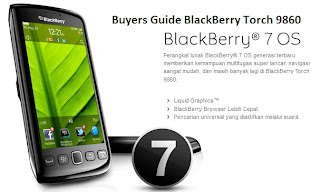 Harga BlackBerry Monza