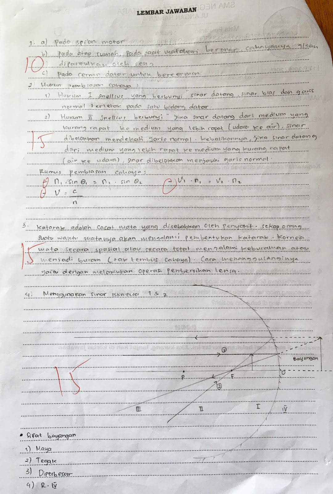 contoh soal ulangan harian fisika dan pembahasannya untuk materi optik