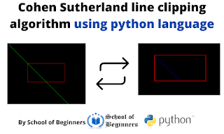 Cohen Sutherland line clipping algorithm in Python