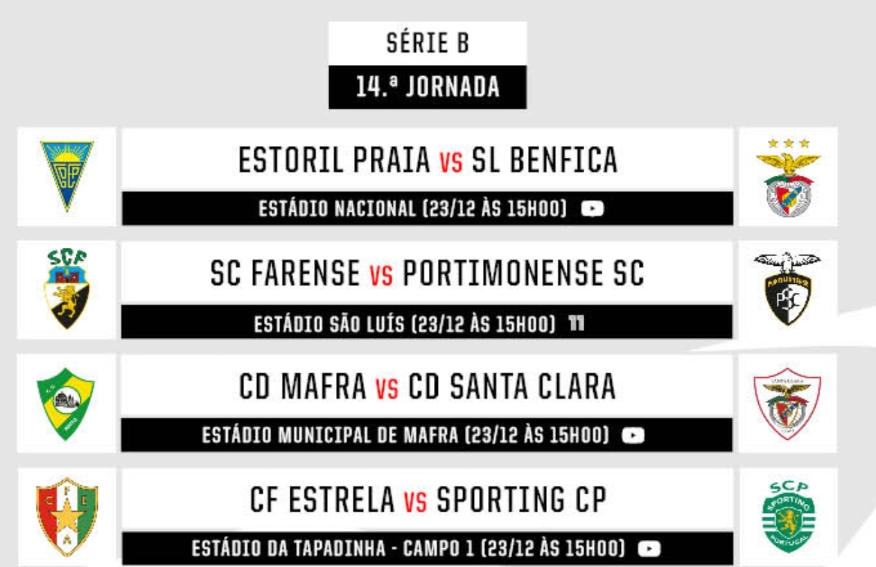 Liga: Santa Clara vai jogar na Cidade do Futebol - TVI Notícias