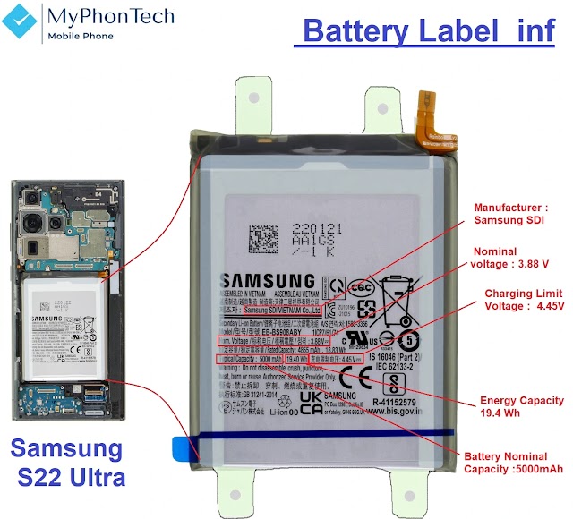 Battery label (Sticker) information, what does it Mean -MyPhonTech