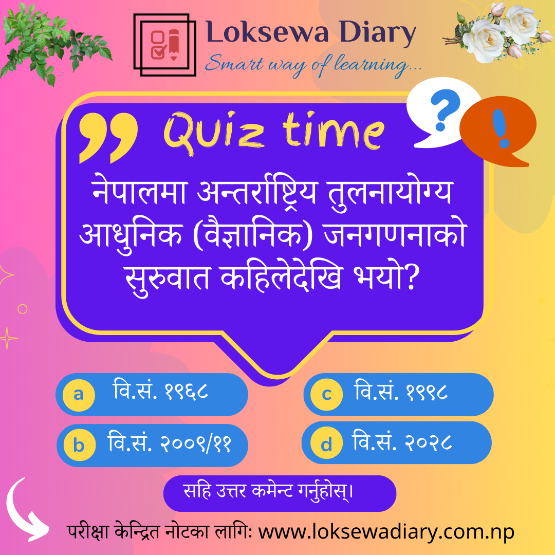 #QuizTime: MCQs for Loksewa Exams