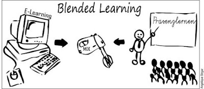 Potensi Pembelajaran Terpadu (Blended Learning)