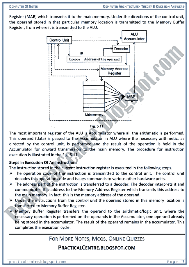 computer-architecture-theory-and-questions-answers-computer-xi