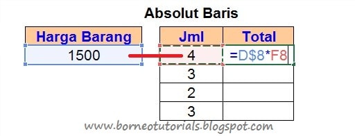 Rumus Absolut di Microsoft Excel Beserta Contoh Soal Sederhana