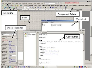 Pengenalan Borland Delphi 7