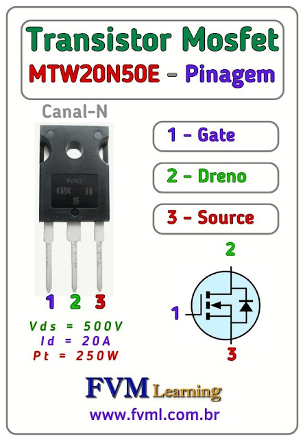 Datasheet-Pinagem-Pinout-Transistor-Mosfet-Canal-N-MTW20N50E-Características-Substituição-fvml