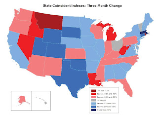 Philly Fed Conincident Three Month Change