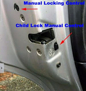 Citroen c3 manual door locking procedure