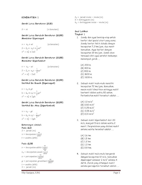 Fisika Siswa: Kinematika Gerak