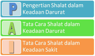 Pengertian Shalat dalam Keadaan Darurat