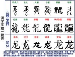TAMADUN CHINA  Bahasa dan Sistem Tulisan China 