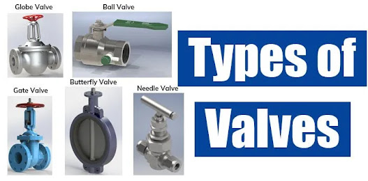 Valves Used in Pharmaceutical Industry