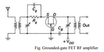 Grounded-gate FET RF amplifier