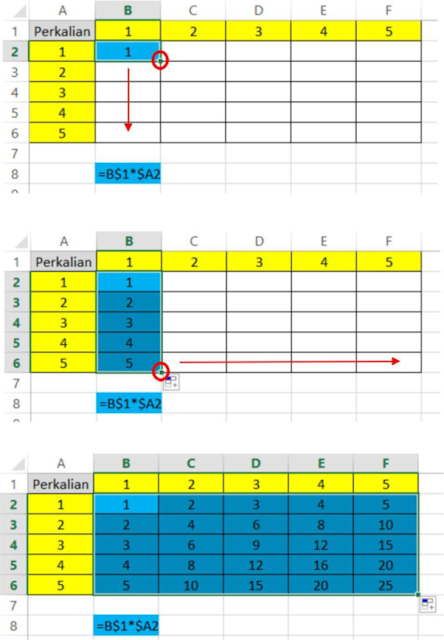 Alamat Absolut pada Excel