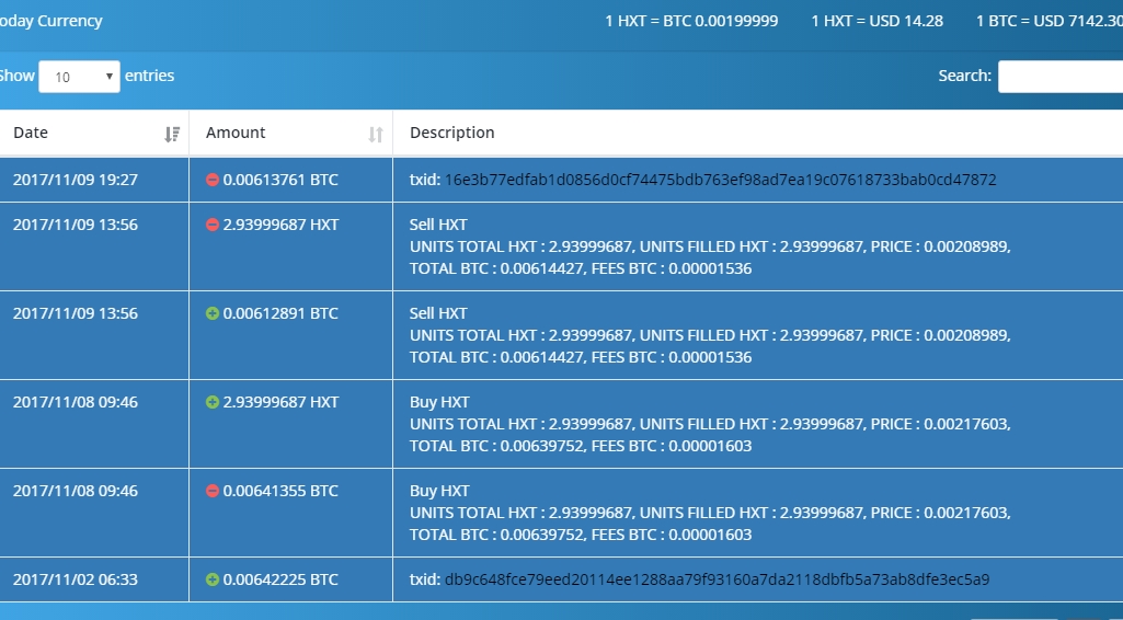Bitcoin Miner Hack For Windows Regalcoin X11 Mining Pool - 