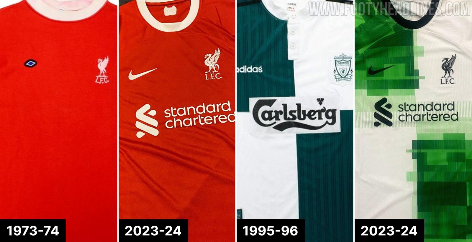 Leaked Here Is What Inspired the Nike Liverpool 23-24 Kits