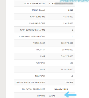 Tempat Pembayaran PBB Jakarta