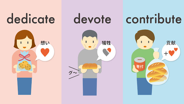 dedicate と devote と contribute の違い