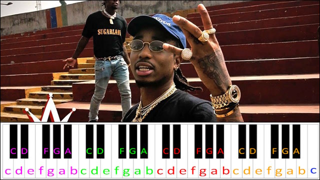 Call Casting by Migos Piano / Keyboard Easy Letter Notes for Beginners