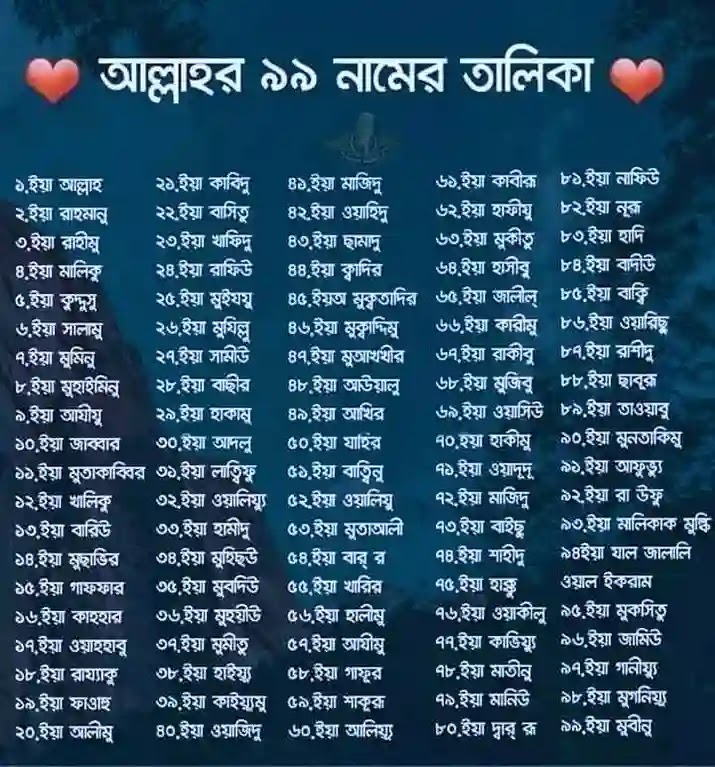 আল্লাহর ৯৯ নাম