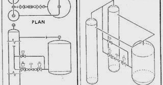 Pengertian Piping Isometrik Drawing Indonesian Piping 