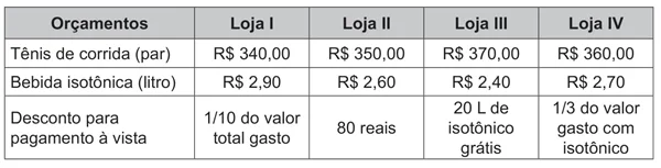 orçamento