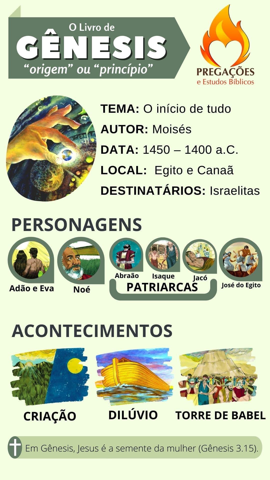 A ORIGEM A história de Gênesis comentada e segmentada by Editora Os  Semeadores - Issuu