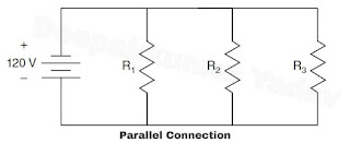 Parallel Circuit