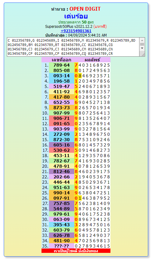 how to play Thai lottery WITH SINGLE DIGIT AND SINGLE TOTALS 16-4-2024