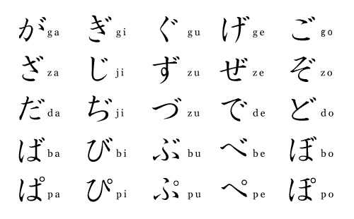 Rioter Japan Hiragana